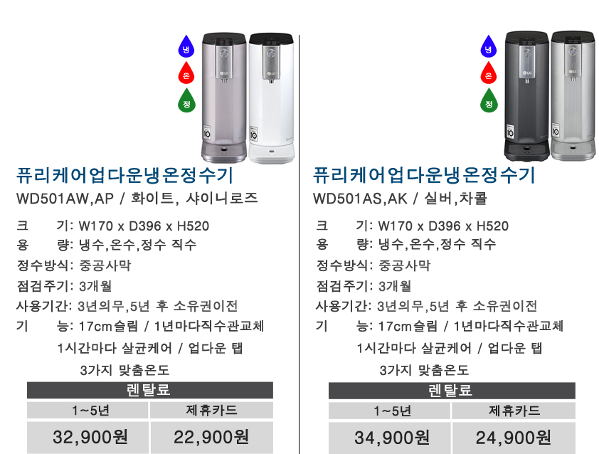2.jpg : LG퓨리케어 정수기 & 공기청정기 1개월 렌탈료 면제 이벤트