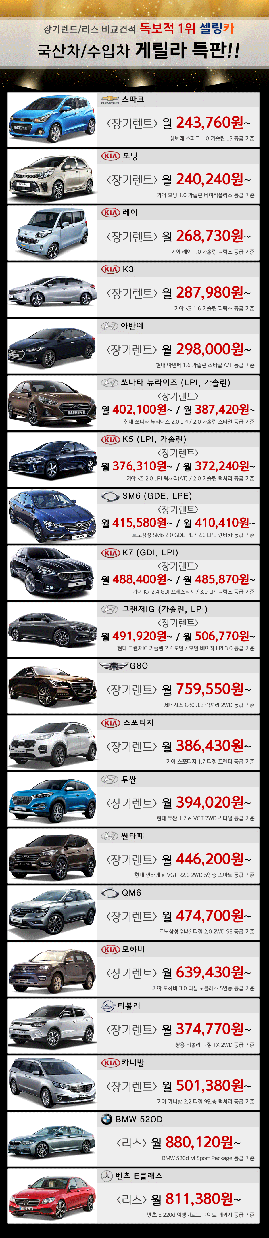 FireShot Capture 7 - 셀링카 - http___sellingcar.kr_xe_page_RENs31.png