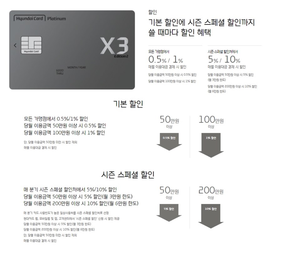 x123.jpg : [현대카드] [프리미엄] 퍼플 레드 M3 X3 알고사 최대혜택!!