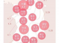 2017년 벚꽃 개화시기