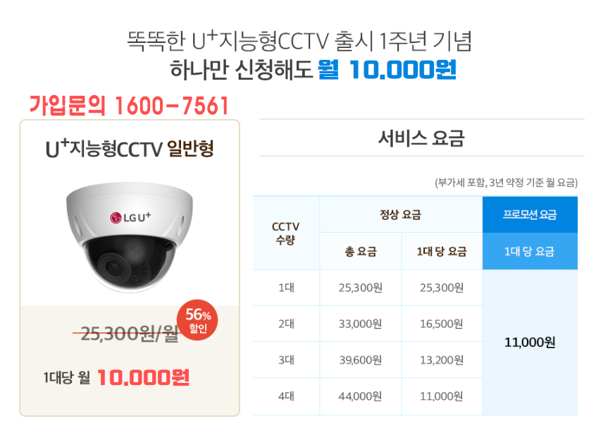 CCTV가격2.jpg