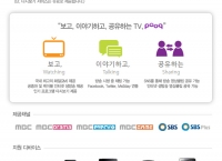 MBC, SBS 무료 생방송 사이트(무로그인)