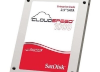 [라쿠텐] SanDisk Cloud Speed 1000 480GB 6GB/s SSD ($133 / FREE)