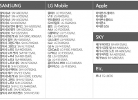 [쿠팡] 스마트폰 투명 젤리 케이스 (1,590/무료)