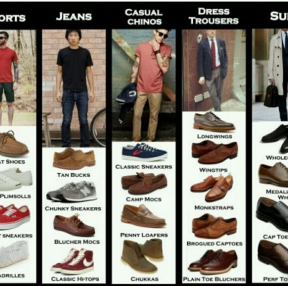 남자 신발 종류